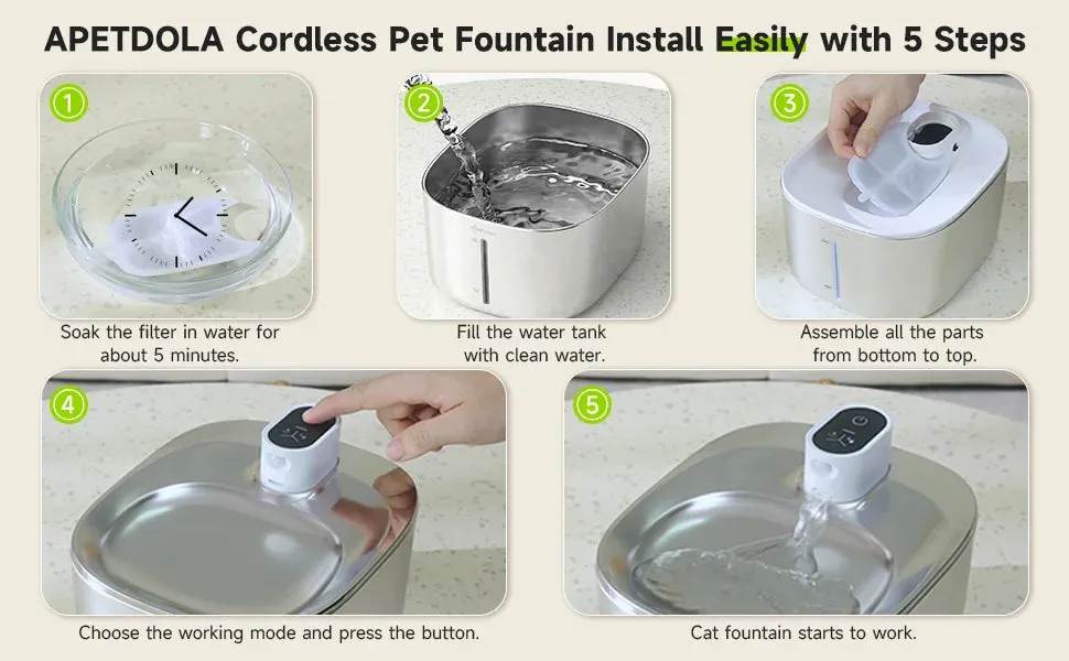4L Wireless Cat Water Fountain with Auto Sensor