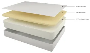 Chime 12 Inch Memory Foam Queen Mattress in a Box with Head-Foot Model-Good Queen Adjustable Base