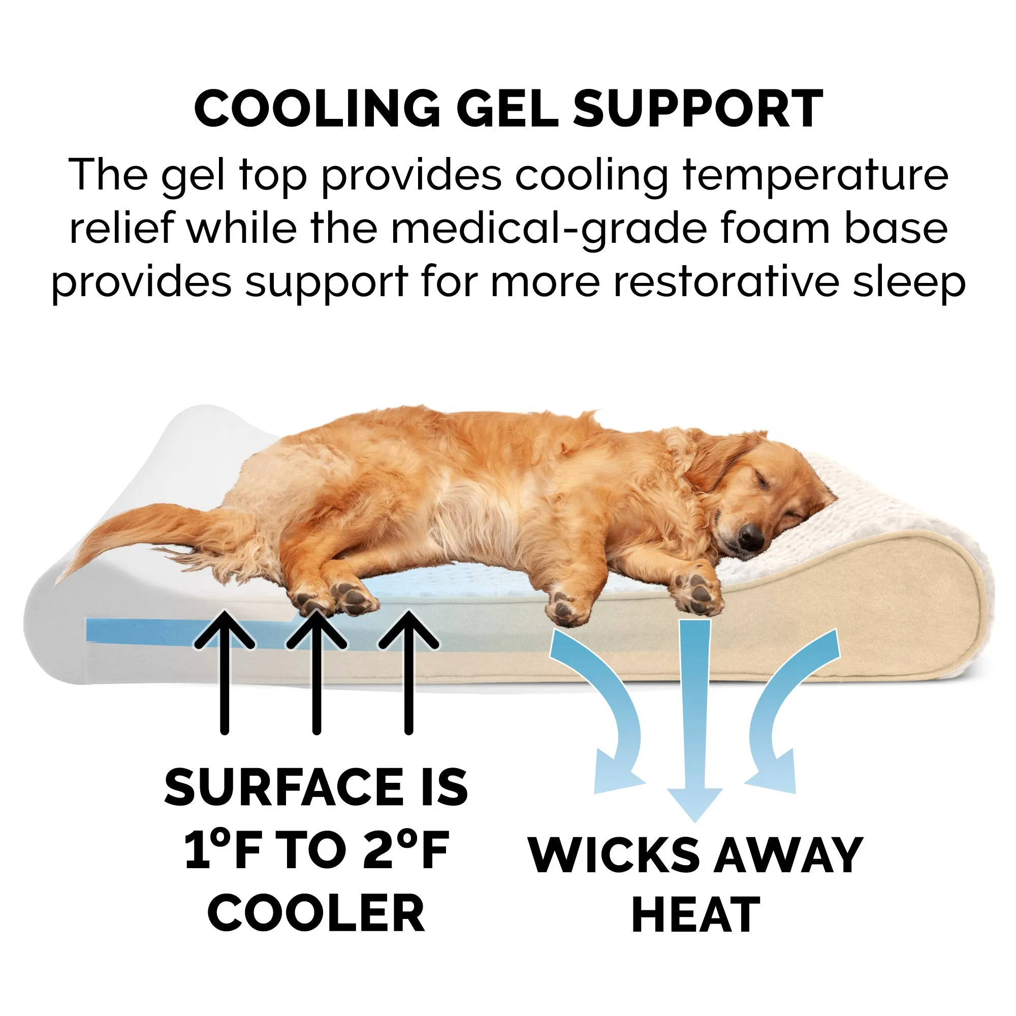 Cooling Gel Memory Foam Luxe Lounger Pet Bed
