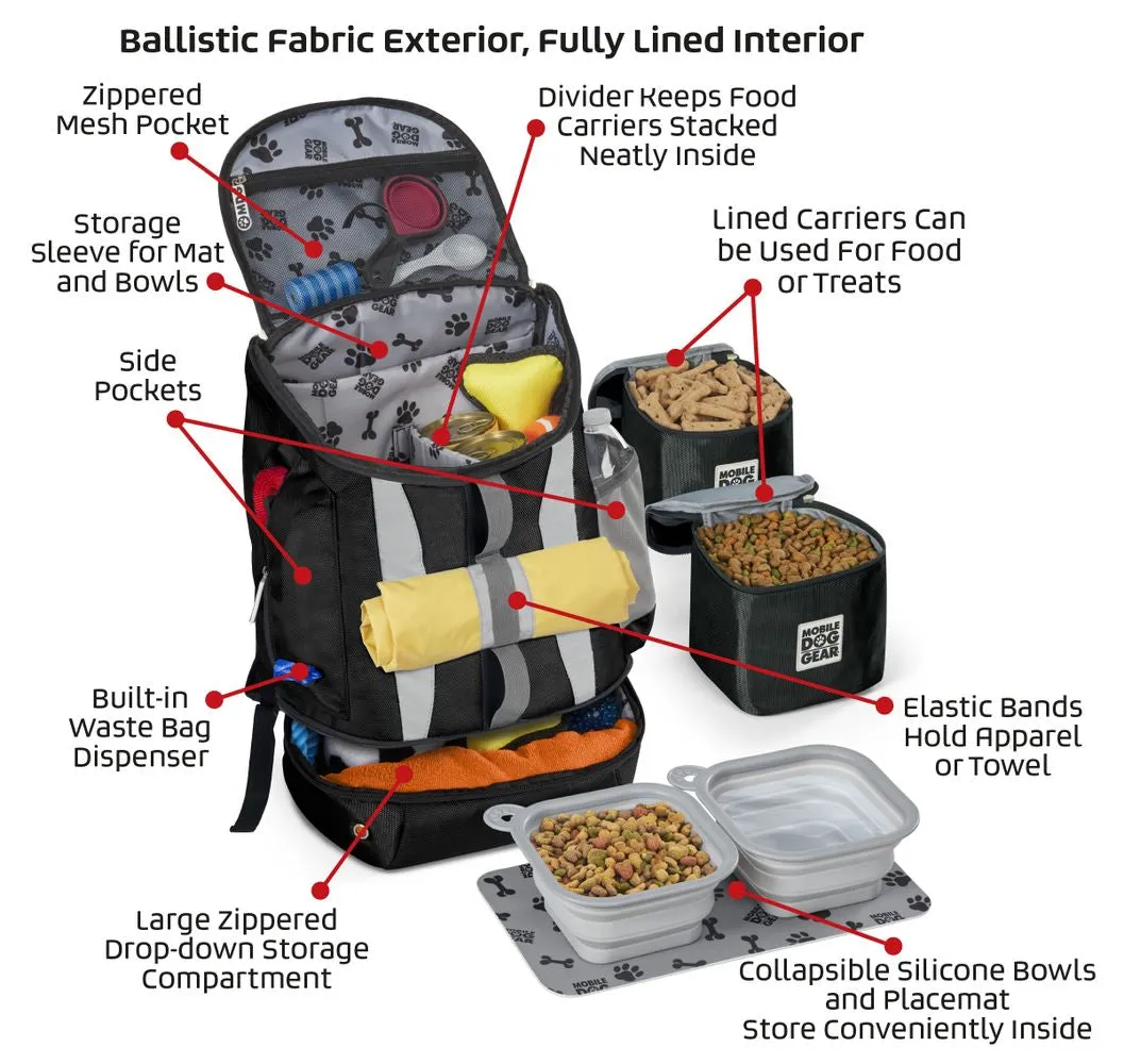 Drop Bottom Weekender Backpack