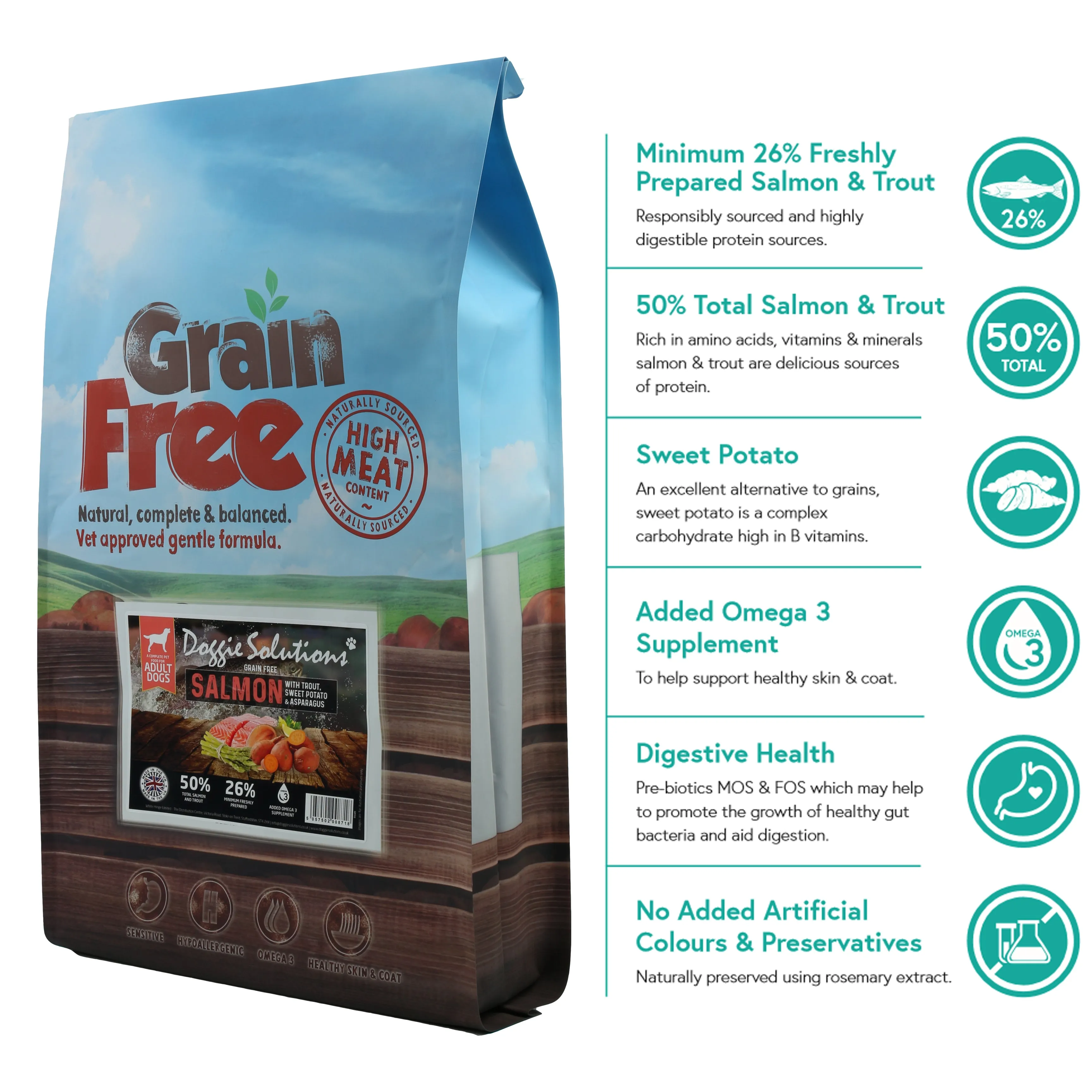 Grain Free Dog Food - Salmon with Trout, Sweet Potato & Asparagus