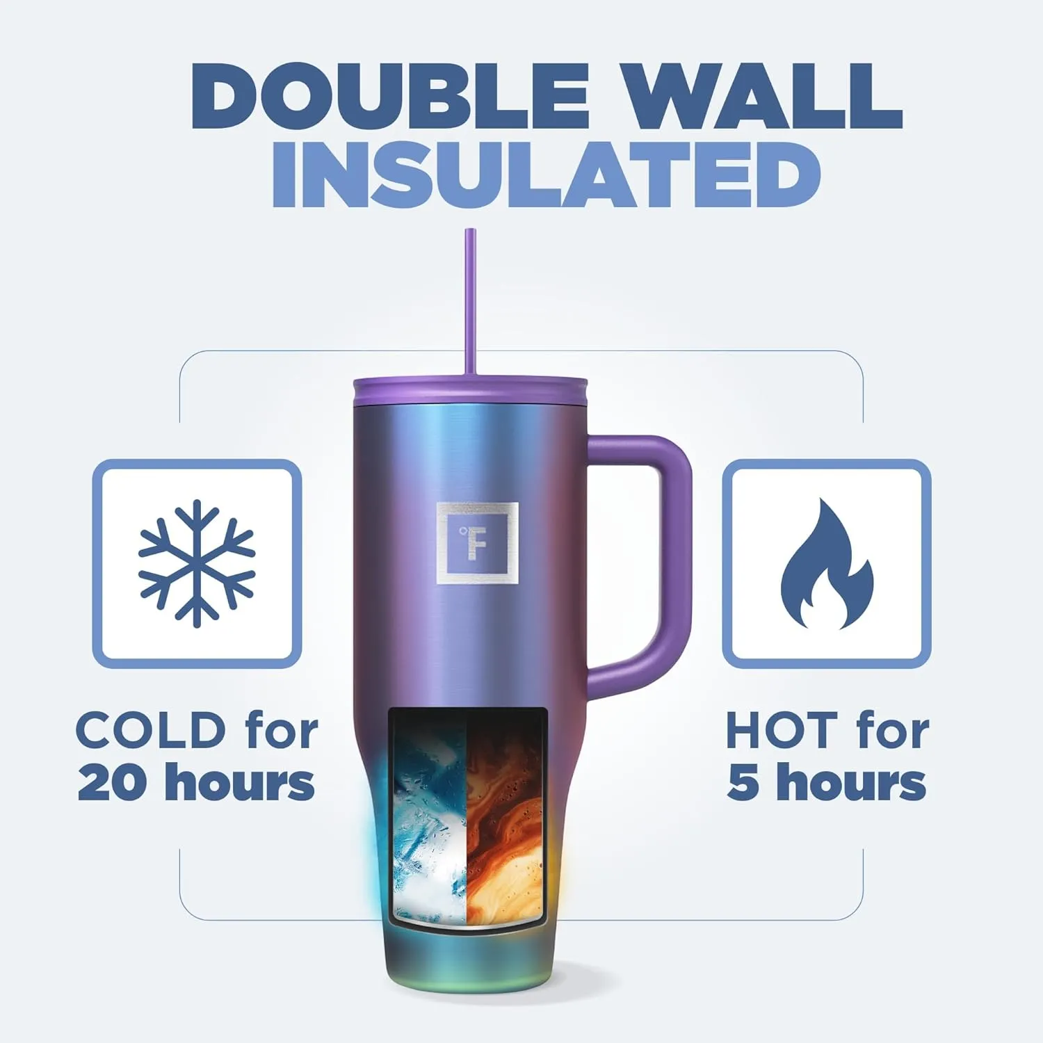 IRON FLASK Co-Pilot Insulated Mug w/Straw & Flip Cap Lids - Cup Holder Bottle for Hot, Cold Drink - Leak-Proof - Water, Coffee Portable Travel Mug - Aurora, 40 Oz