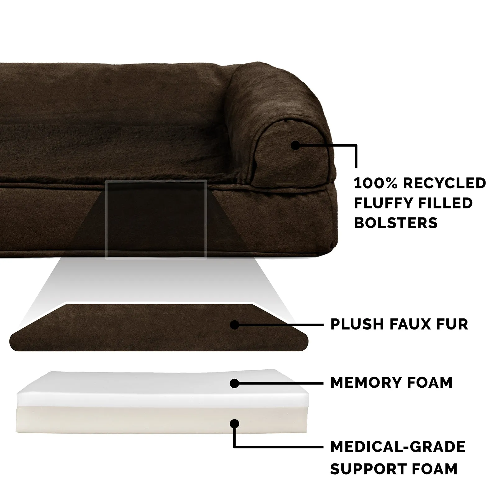 Memory Foam Plush & Suede Couch Pet Bed