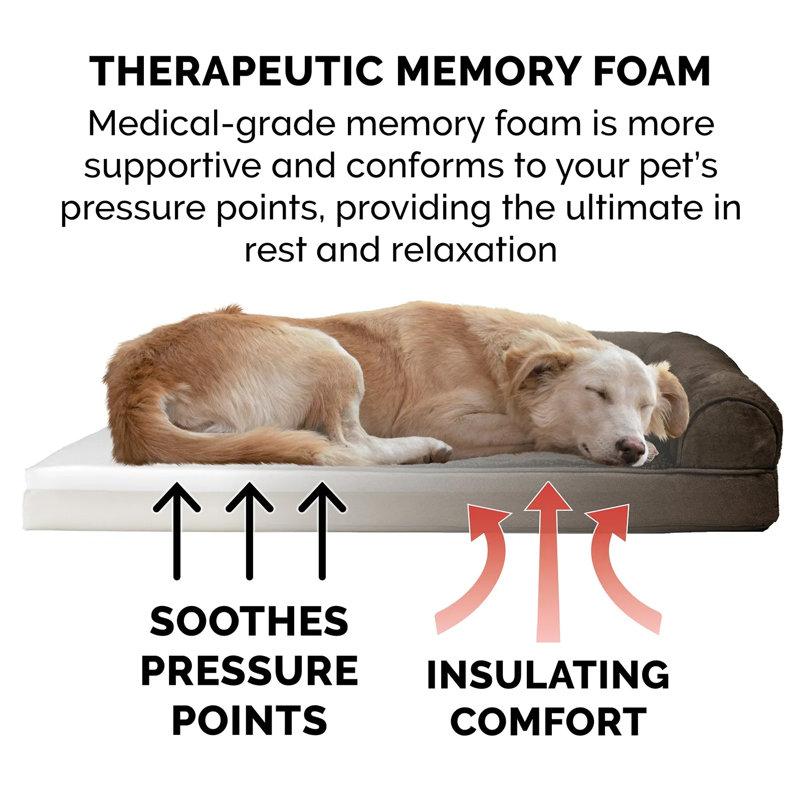 Memory Foam Plush & Suede Couch Pet Bed