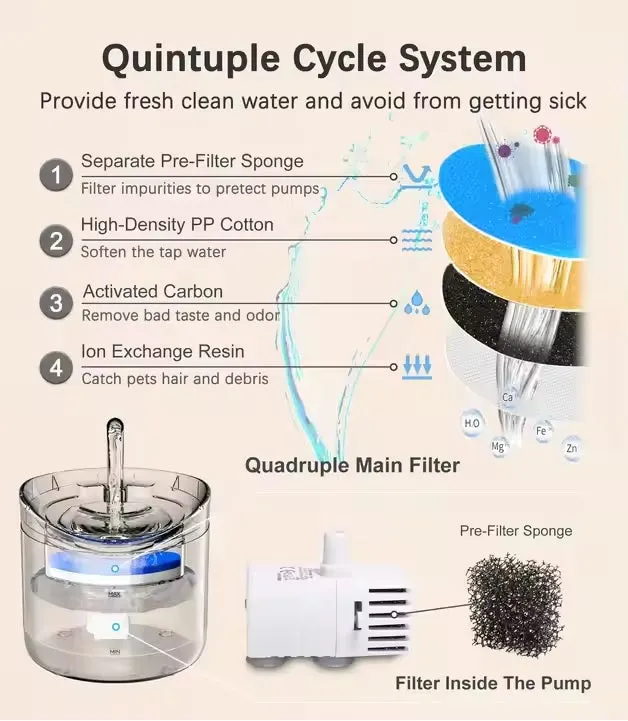 Pet Water Dispenser Automatic Circulation