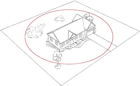 Petsafe Stay & Play Wireless Fence