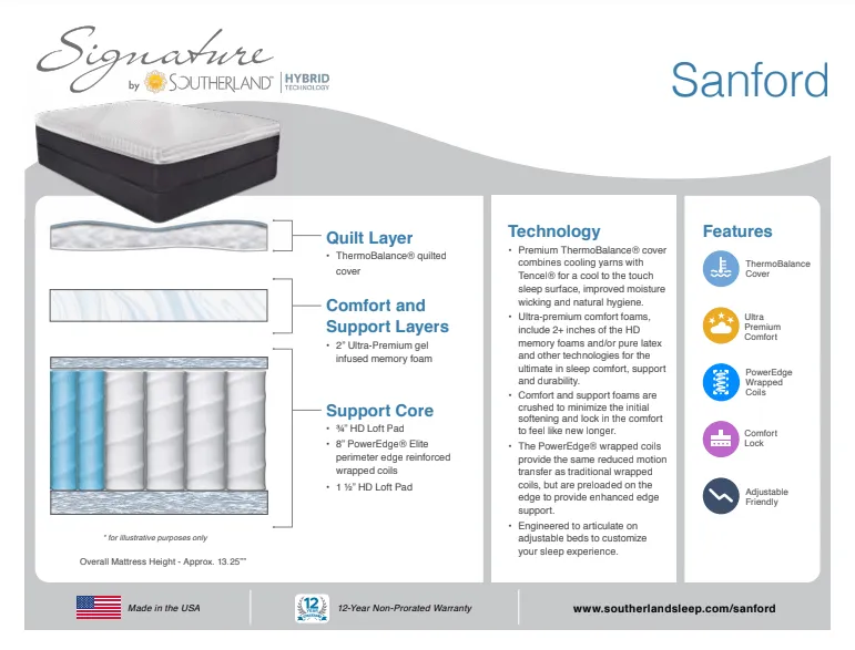 Sanford Hybrid Plush King Mattress