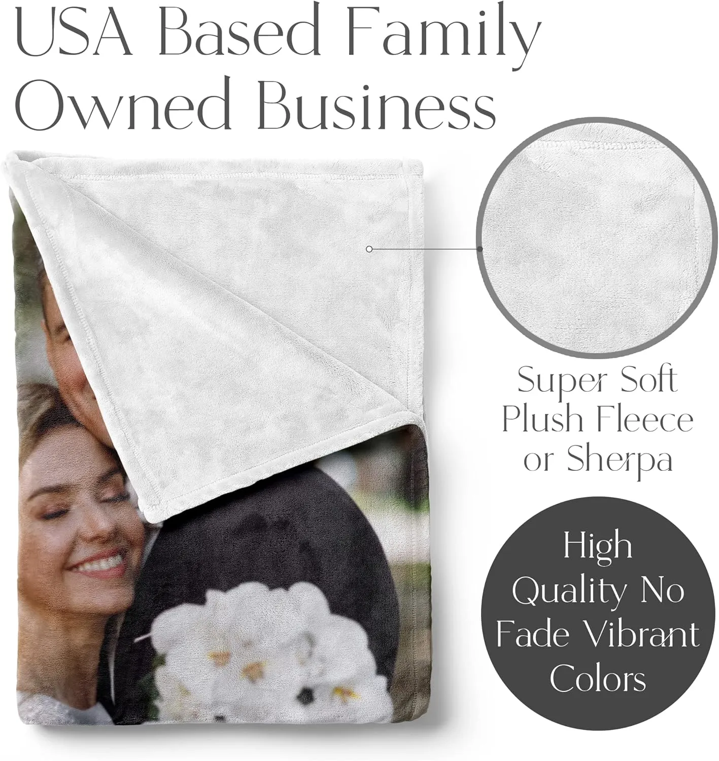 Ships Next Day, Custom Blanket with Picture - Printed in USA, Personalized Photo Blanket (Fleece  50x60)
