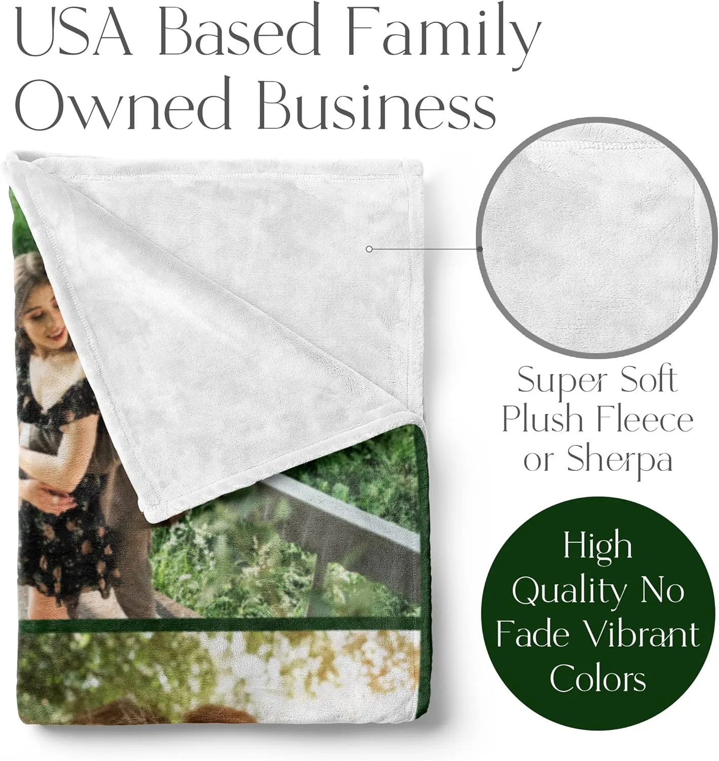 Ships Next Day, Custom Blanket with Picture - Printed in USA, Personalized Photo Blanket (Fleece  50x60)