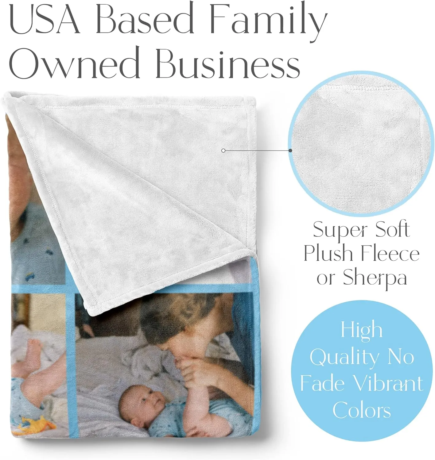 Ships Next Day, Custom Blanket with Picture - Printed in USA, Personalized Photo Blanket (Fleece  50x60)