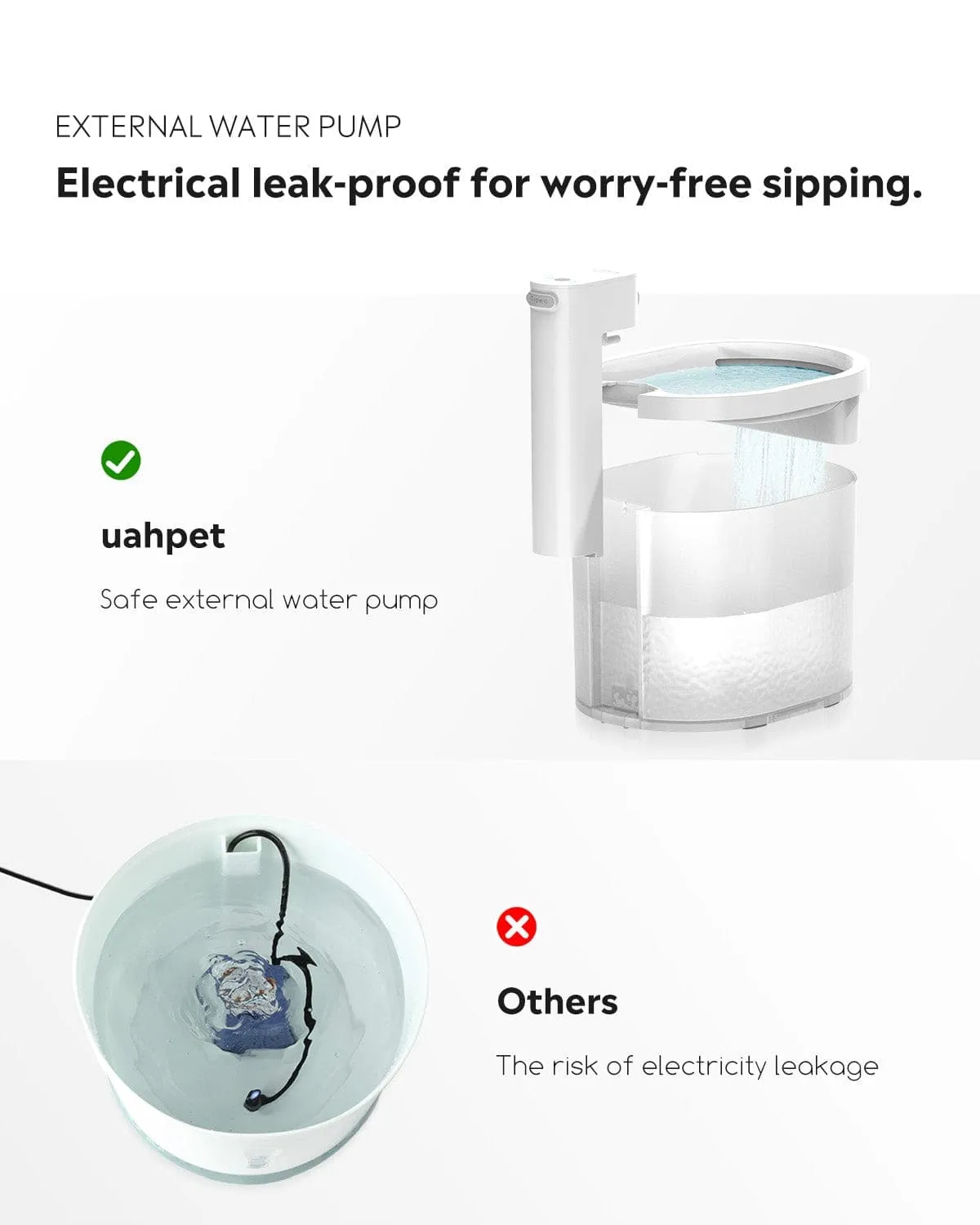 uahpet Zero Cat Water Fountain with 9 Filters & 1 Extra Pump