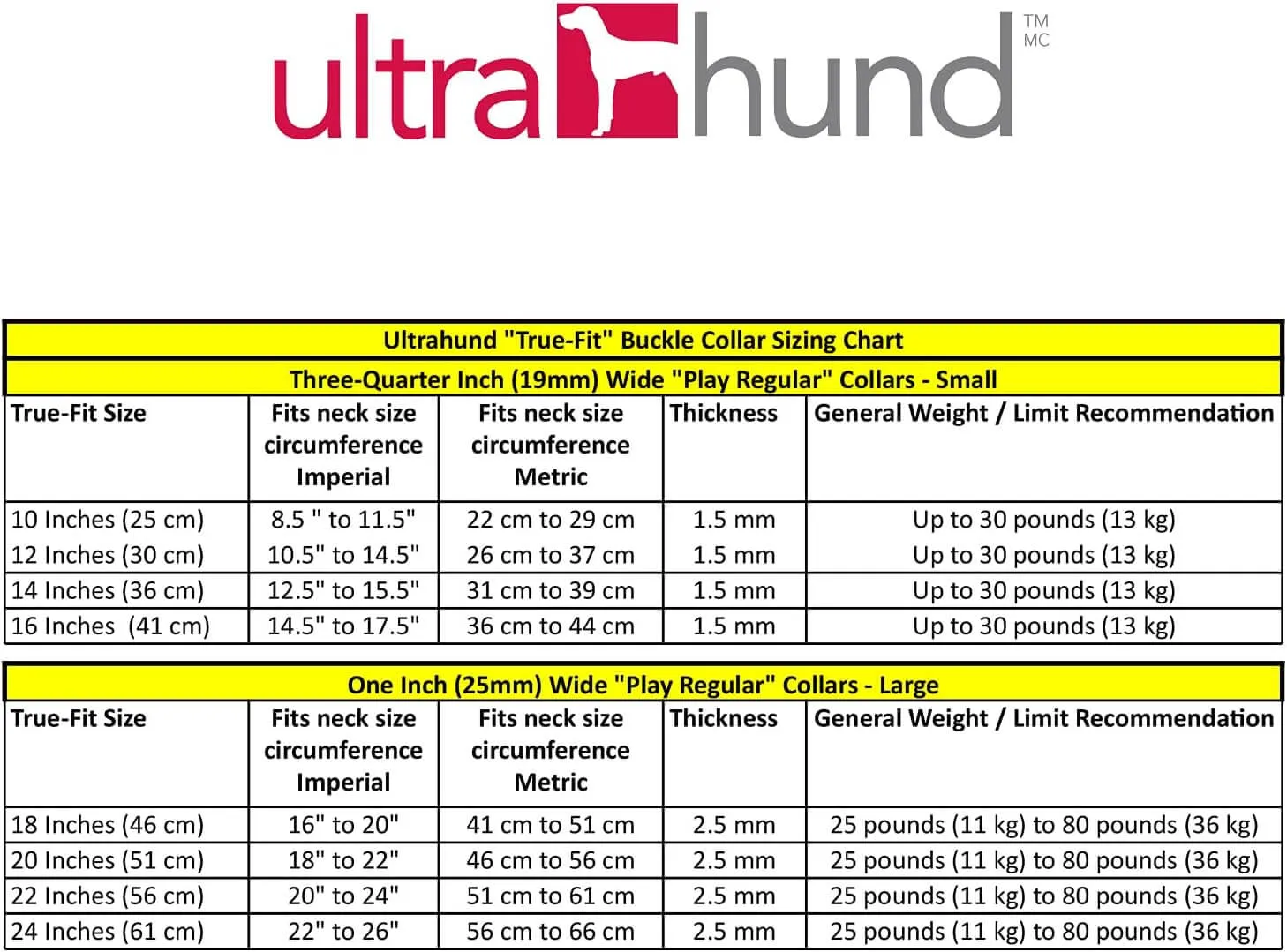 Ultrahund Play Regular Dog Collar, 3/4" Wide, Fits 10.5" to 13.5"